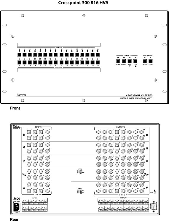 CrossPoint 300    816 Panel Drawing