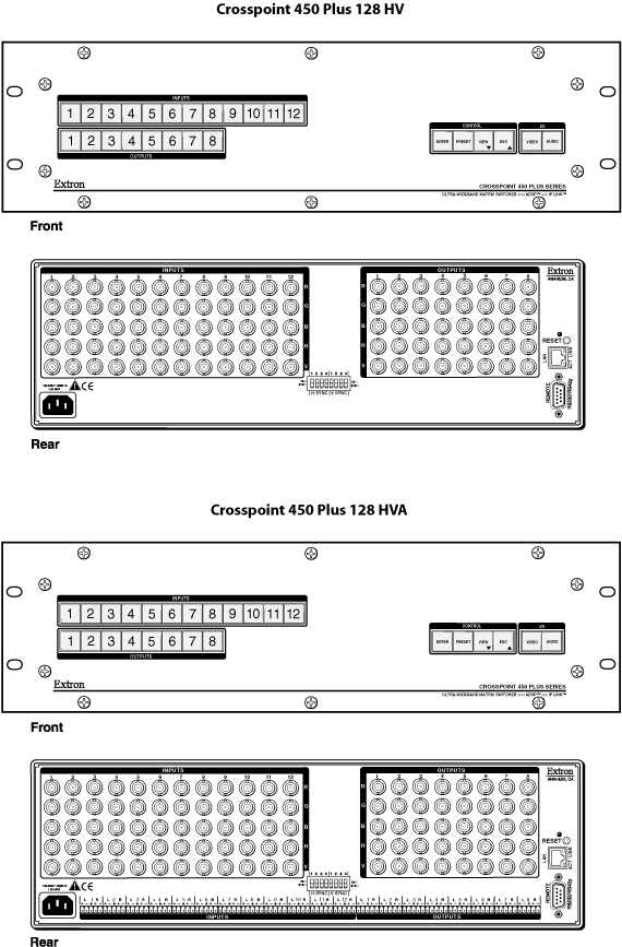 CrossPoint 450 Plus 128 Panel Drawing