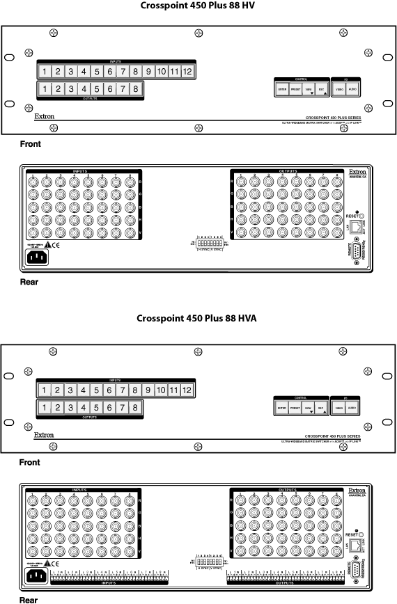 CrossPoint 450 Plus     88 Panel Drawing