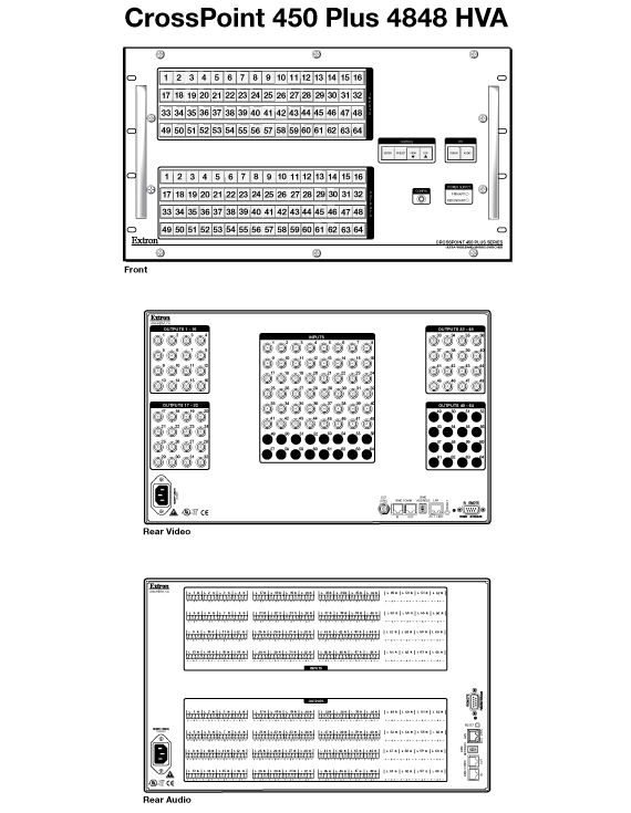 CrossPoint 450 Plus 4848 Panel Drawing