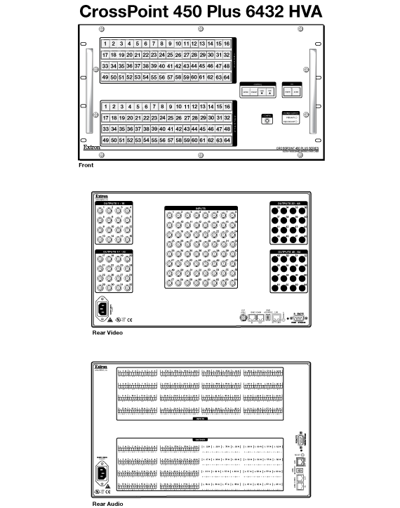 CrossPoint 450 Plus 6432 Panel Drawing