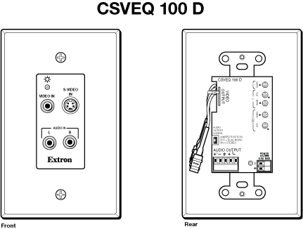 CSVEQ 100 D Panel Drawing