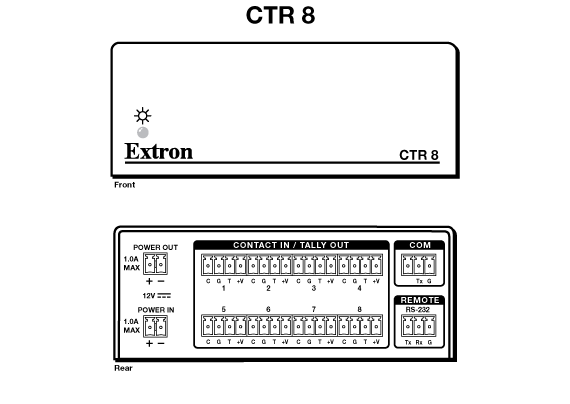 CTR 8 Panel Drawing