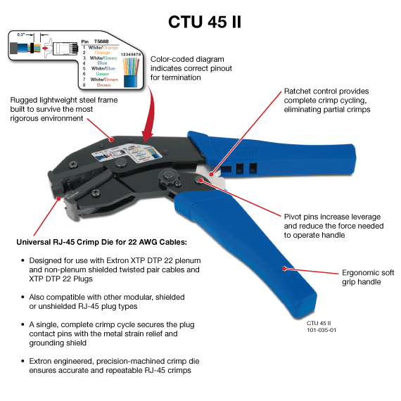 CTU 45 II Panel Drawing