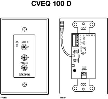 CVEQ 100 D Panel Drawing