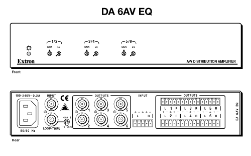 DA  6AV EQ Panel Drawing