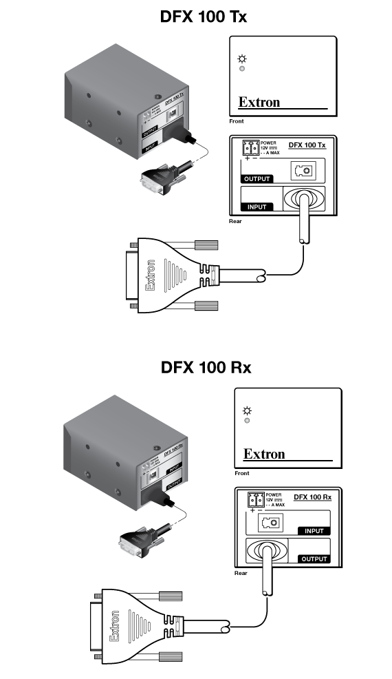 DFX 100 Panel Drawing