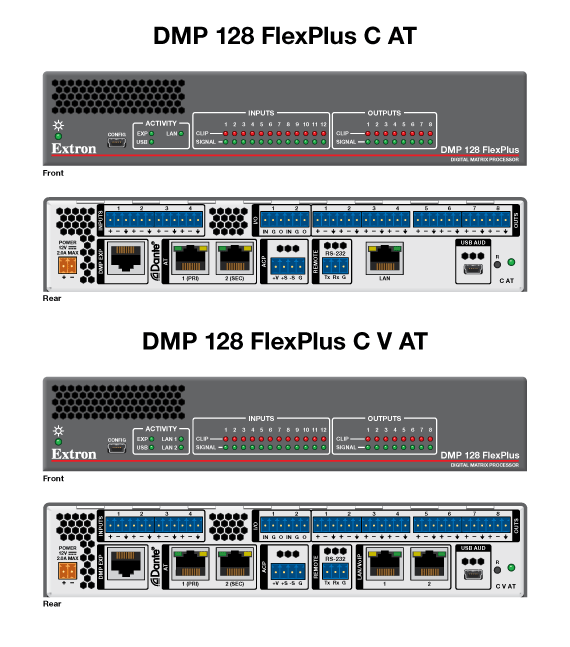 DMP 128 FlexPlus Panel Drawing