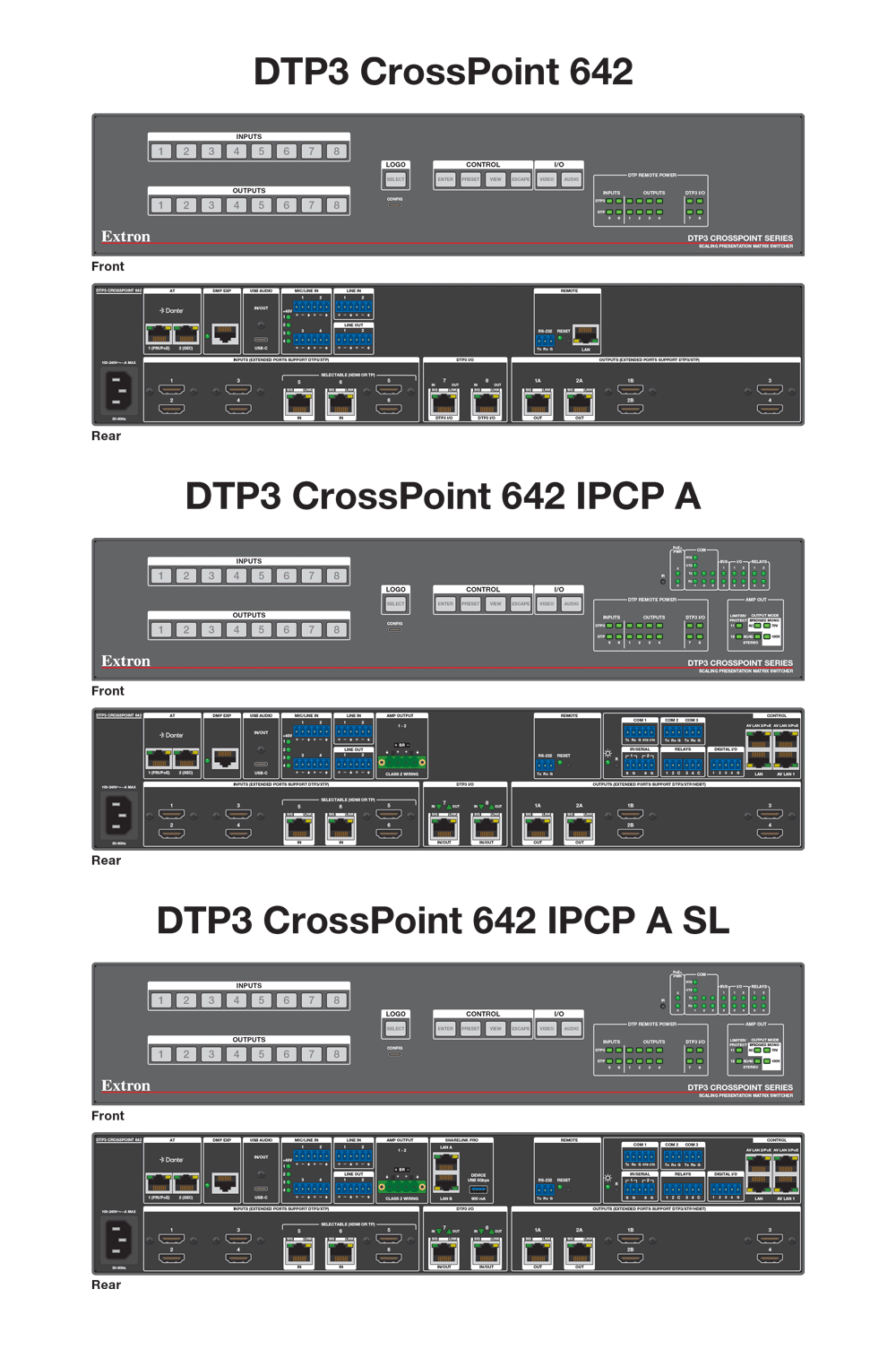 DTP3 CrossPoint 642 Panel Drawing