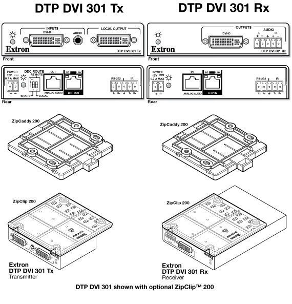 DTP DVI 301 Panel Drawing