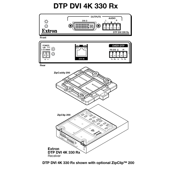 DTP DVI 4K 330 Rx Panel Drawing