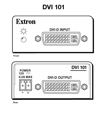 DVI 101 Panel Drawing