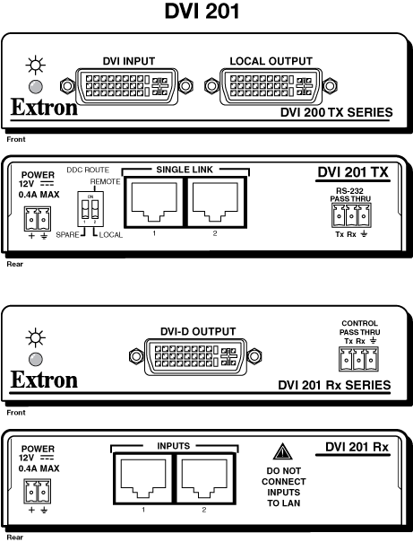 DVI 201 Panel Drawing