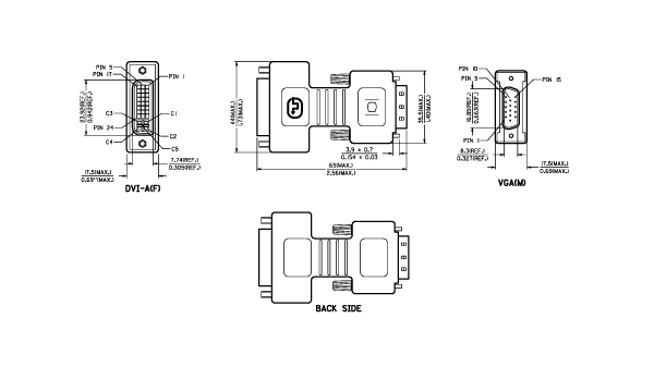 DVIAF-VGAM Panel Drawing