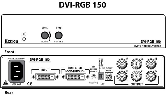 DVI-RGB 150 Panel Drawing