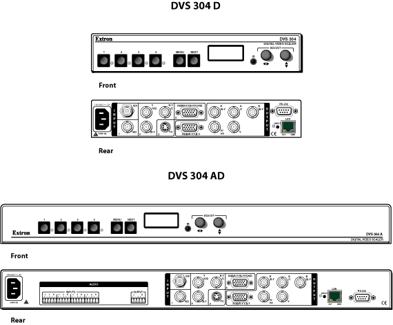 DVS 304 Panel Drawing