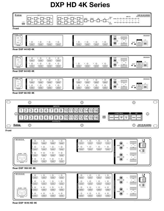 DXP HD 4K Series Panel Drawing