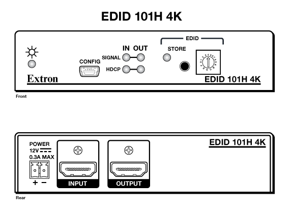 EDID 101H 4K Panel Drawing