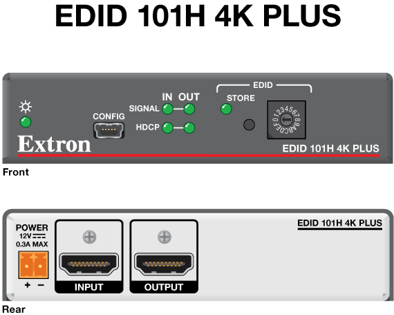 EDID 101H 4K PLUS Panel Drawing