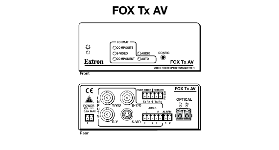 FOX Tx AV Panel Drawing