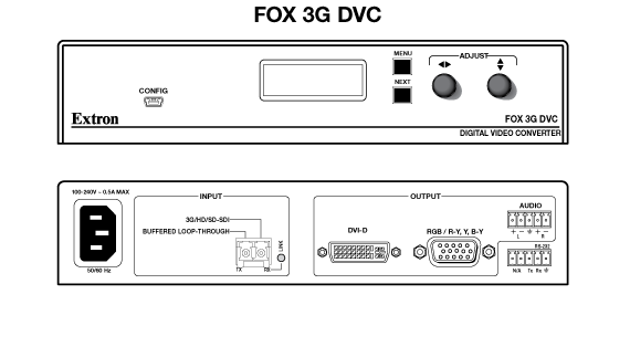 FOX 3G DVC Panel Drawing