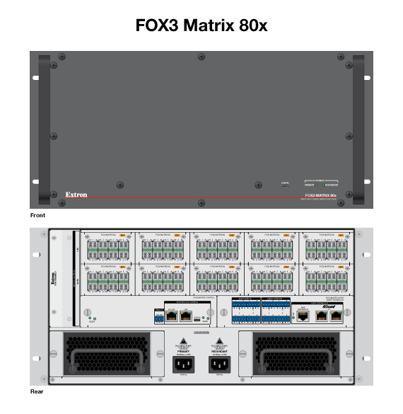 FOX3 Matrix 80x Panel Drawing