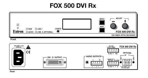 FOX 500 DVI Rx Panel Drawing