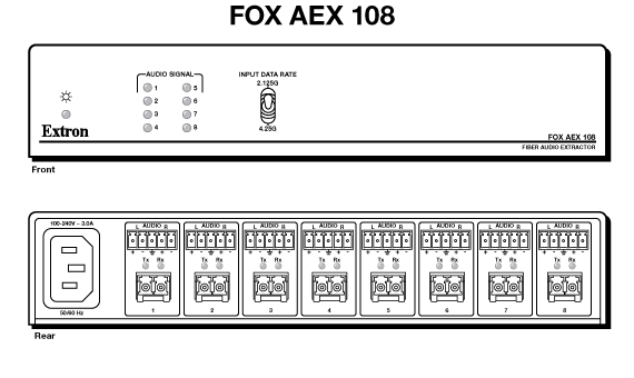 FOX AEX 108 Panel Drawing