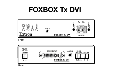 FOXBOX Tx DVI Panel Drawing