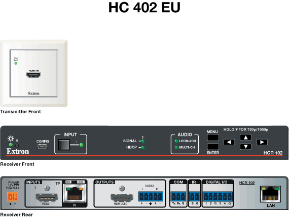 HC 402 EU Panel Drawing