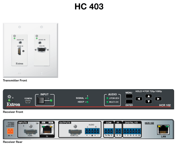 HC 403 Panel Drawing