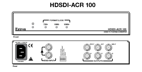 HDSDI-ACR 100 Panel Drawing