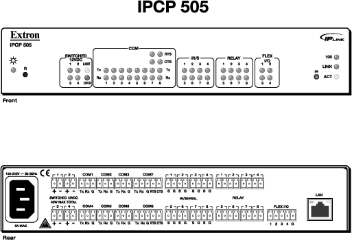 IPCP 505 Panel Drawing