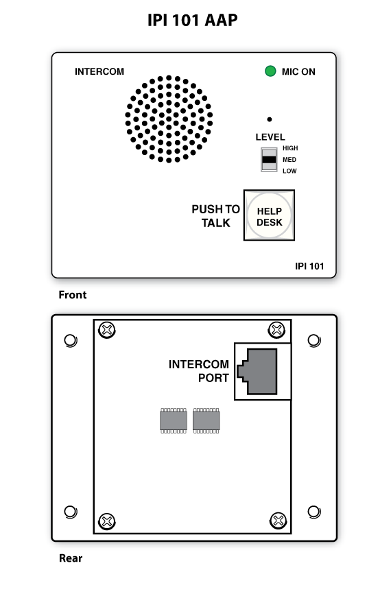 IPI 101 AAP Panel Drawing