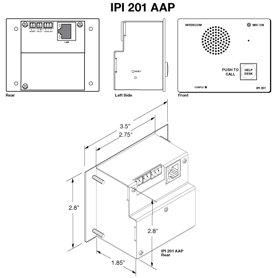 IPI 201 AAP Panel Drawing