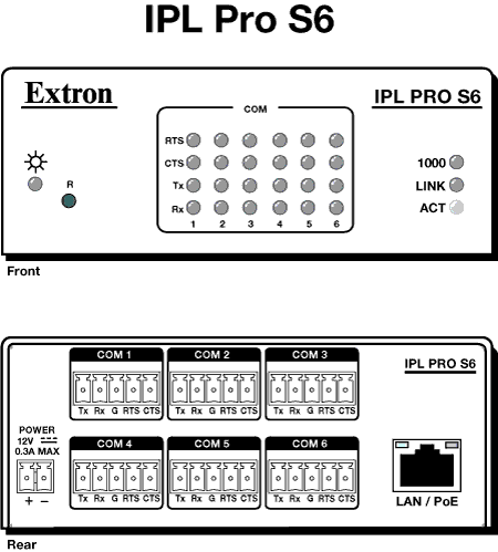 IPL Pro S6 Panel Drawing