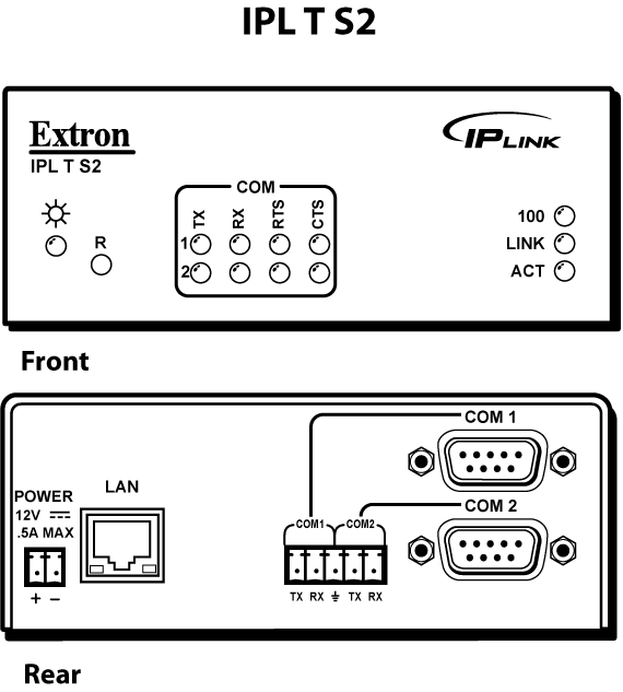 IPL T S2 Panel Drawing