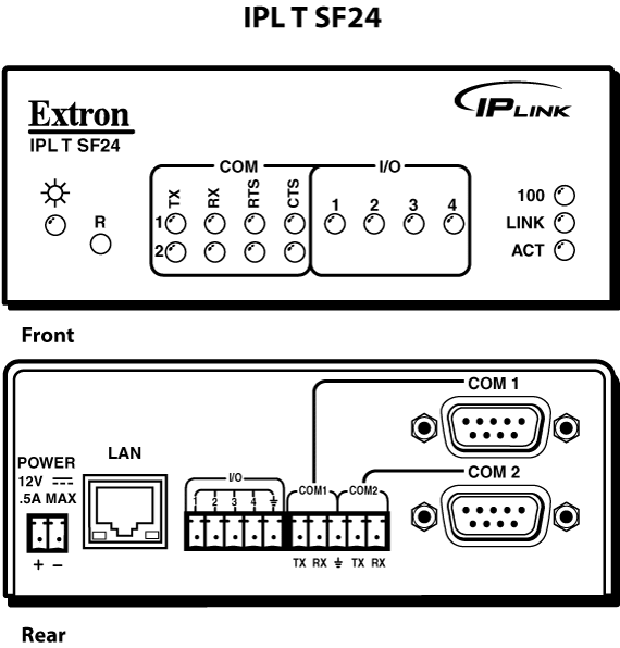 IPL T SF24 Panel Drawing