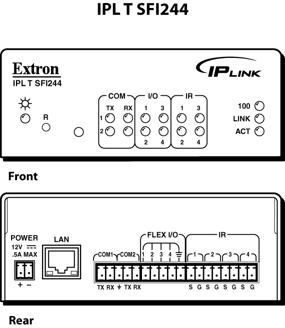 IPL T SFI244 Panel Drawing