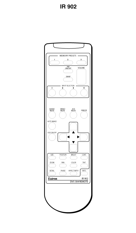 IR 902 Panel Drawing