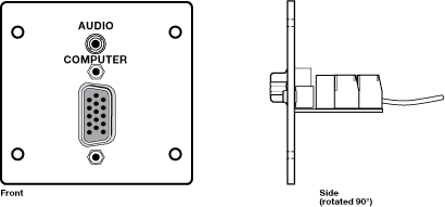 One 15-pin HD Female to Captive Screw, One 3.5 mm Stereo Mini Jack to Captive Screw Panel Drawing