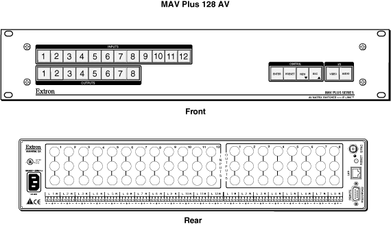 MAV Plus  128 A Panel Drawing