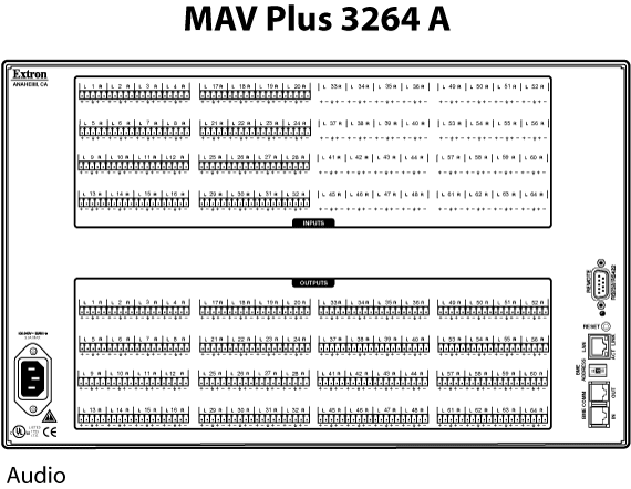 MAV Plus 3264 A Panel Drawing