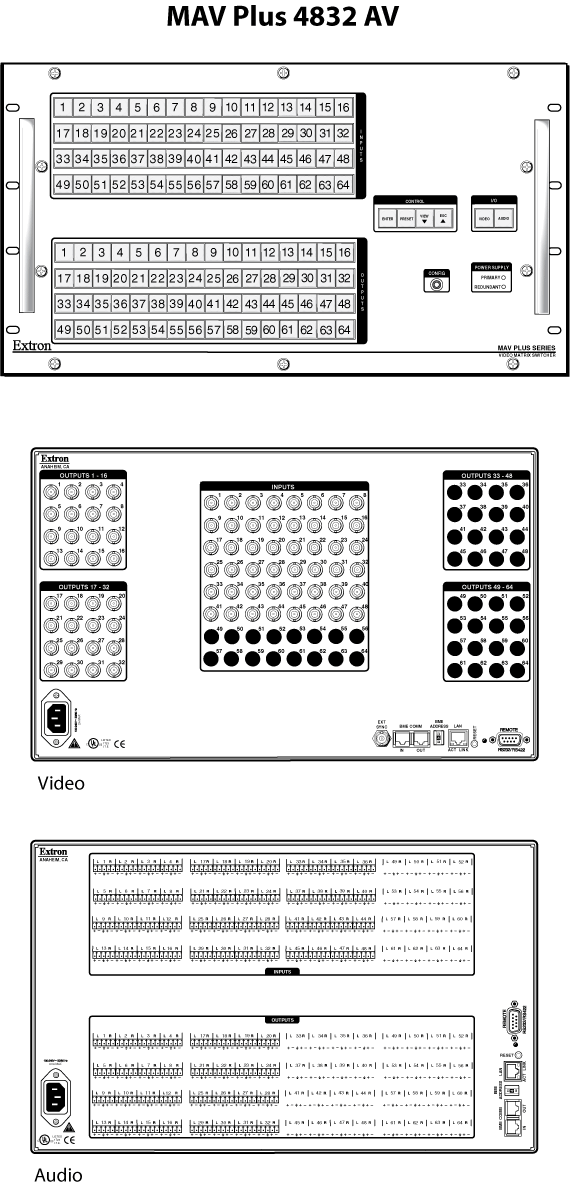 MAV Plus 4832 AV Panel Drawing