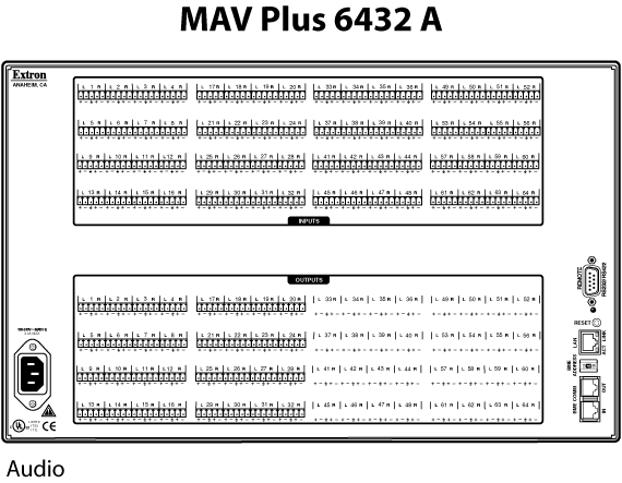 MAV Plus 6432 A Panel Drawing