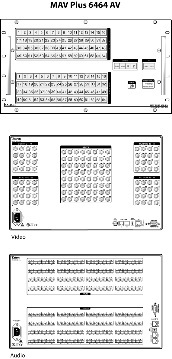 MAV Plus 6464 AV Panel Drawing