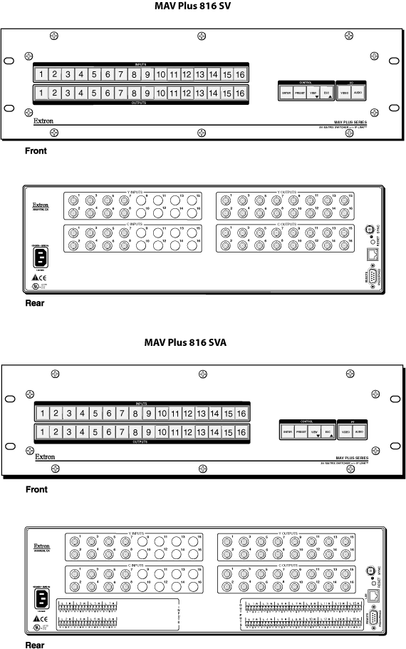 MAV Plus   816 SV Panel Drawing