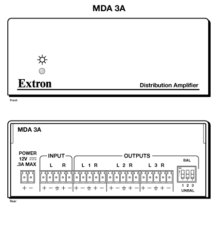 MDA 3A Panel Drawing