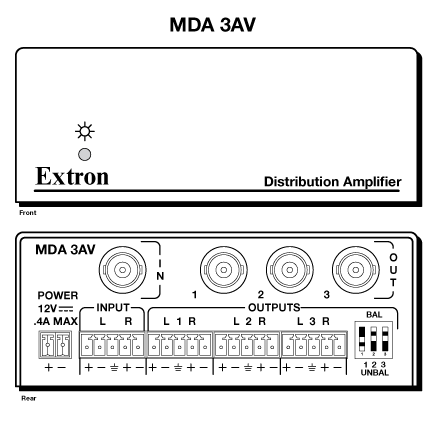 MDA 3AV Panel Drawing