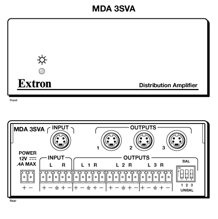 MDA 3SVA Panel Drawing